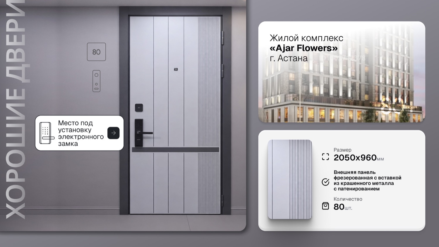 ЖК Ajar Flowers, Астана